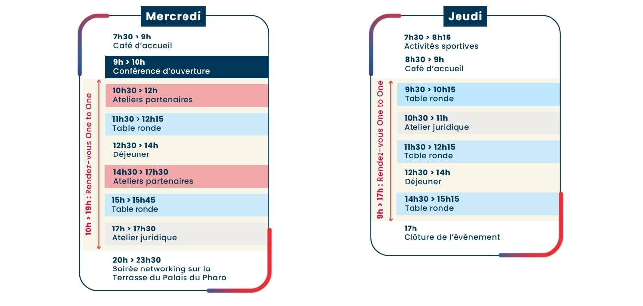 Infographie détaillant le programme du salon de Marseille