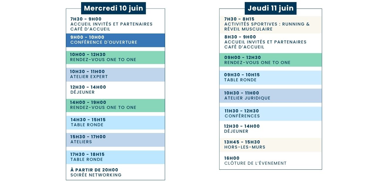 Déroulé des 2 jours Fr