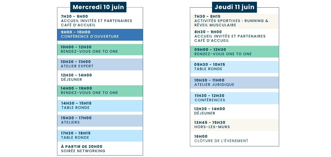 Déroulé des 2 jours Fr