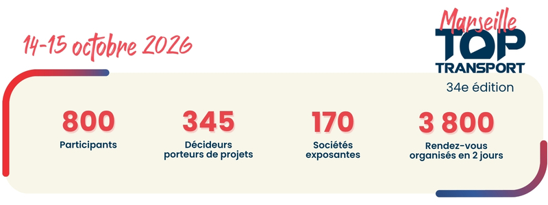 Détails des chiffres clés de Top Transport Marseille 2026