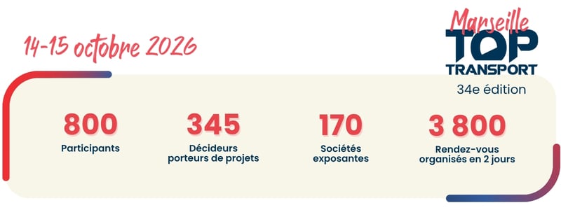 Détails des chiffres clés de Top Transport Marseille 2026